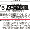 朝日放送「おはようコール」（11/24放送）で紹介されました